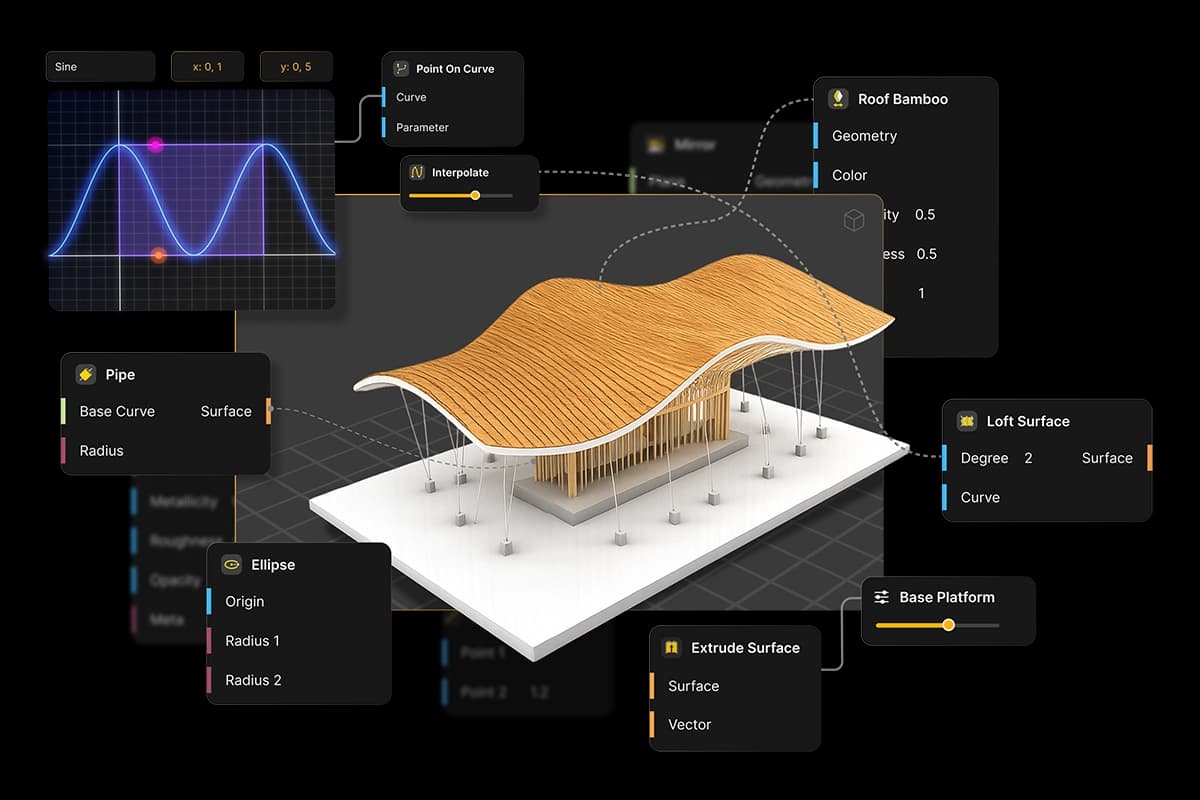 Visual programming interface demo